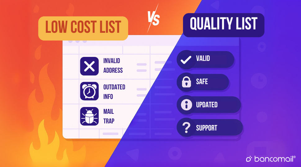 Bancomail Email Marketing